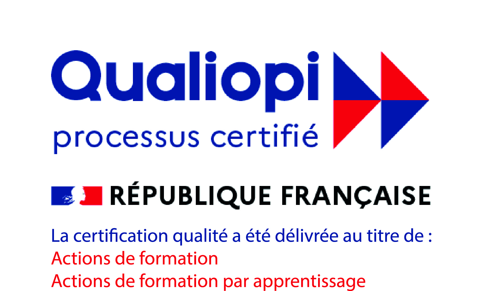 Qualiopi avec perimetre