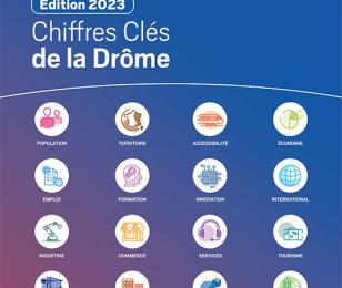 Chiffres clés 2023