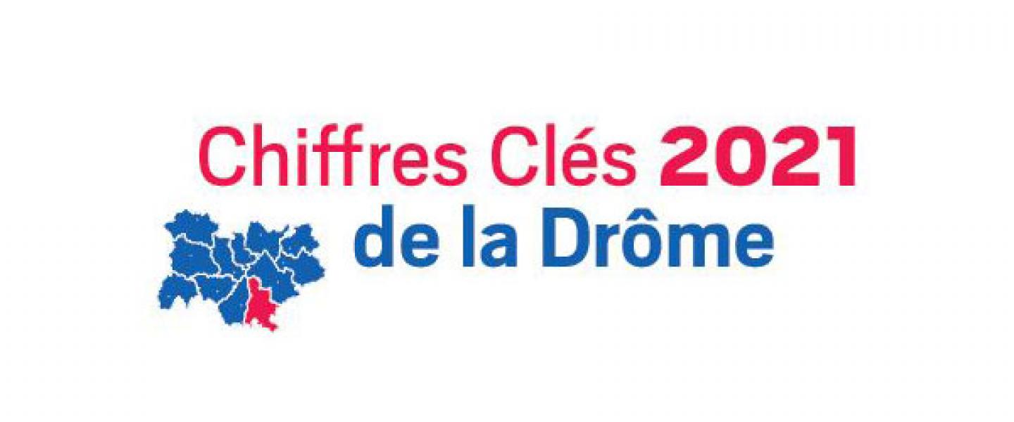 chiffres clés