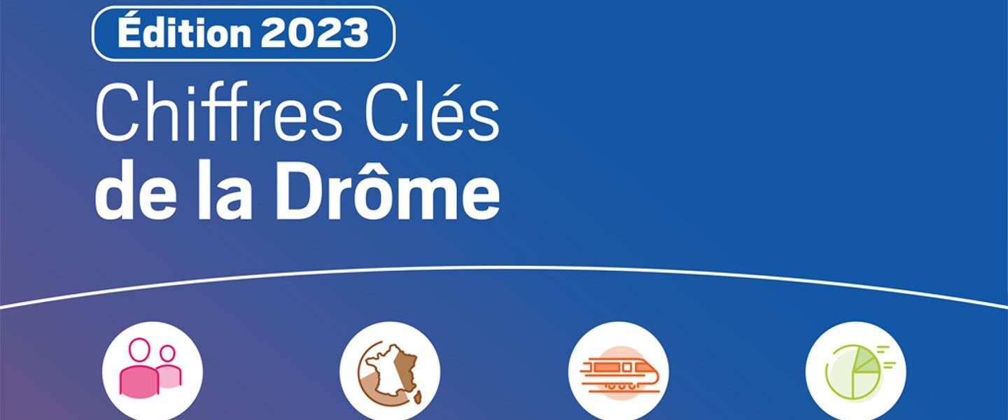 Chiffres clés 2023 2