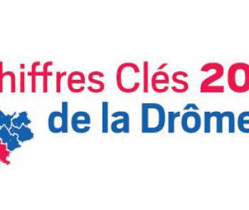 chiffres clés