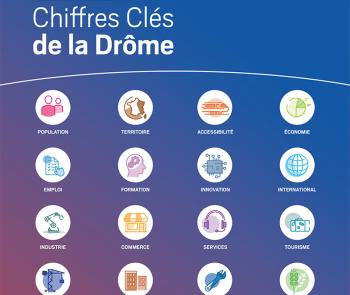 chiffres clés 2022